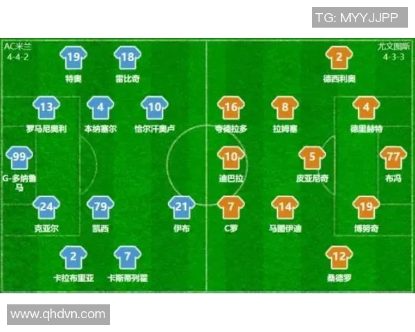 巴萨与尤文对决深度分析战术布局与球员表现探讨